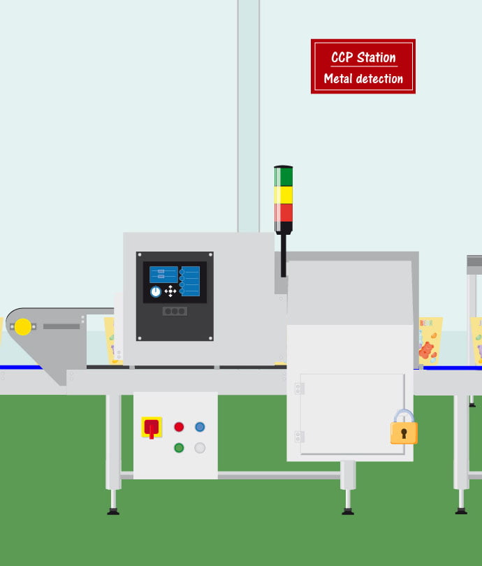 Confectionery Metal Detection Confectionery Metal Detection